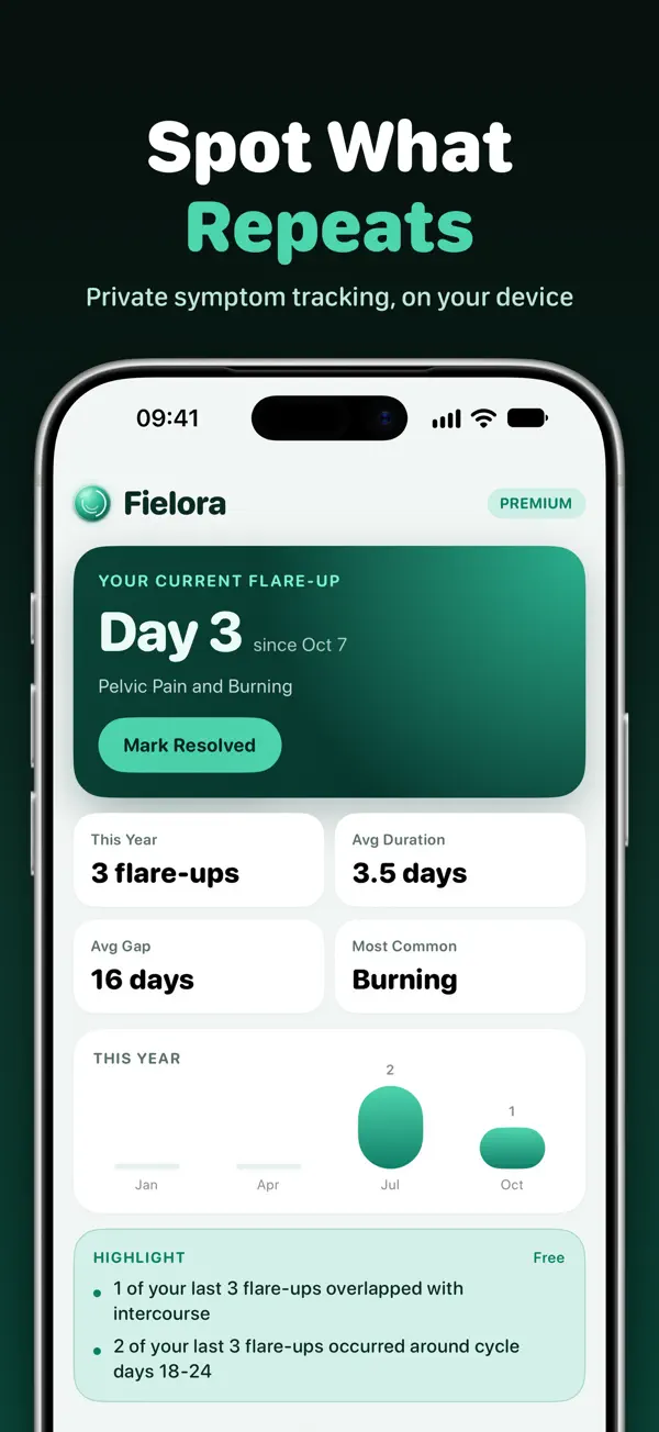 Fielora on iPhone, screenshot 1 of 6