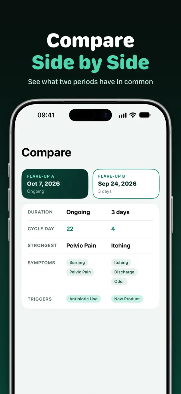 Fielora on iPhone, screenshot 4 of 6