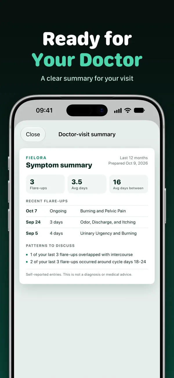 Fielora on iPhone, screenshot 5 of 6