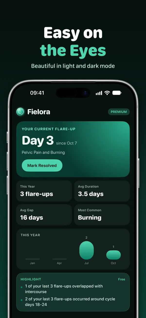 Fielora on iPhone, screenshot 6 of 6