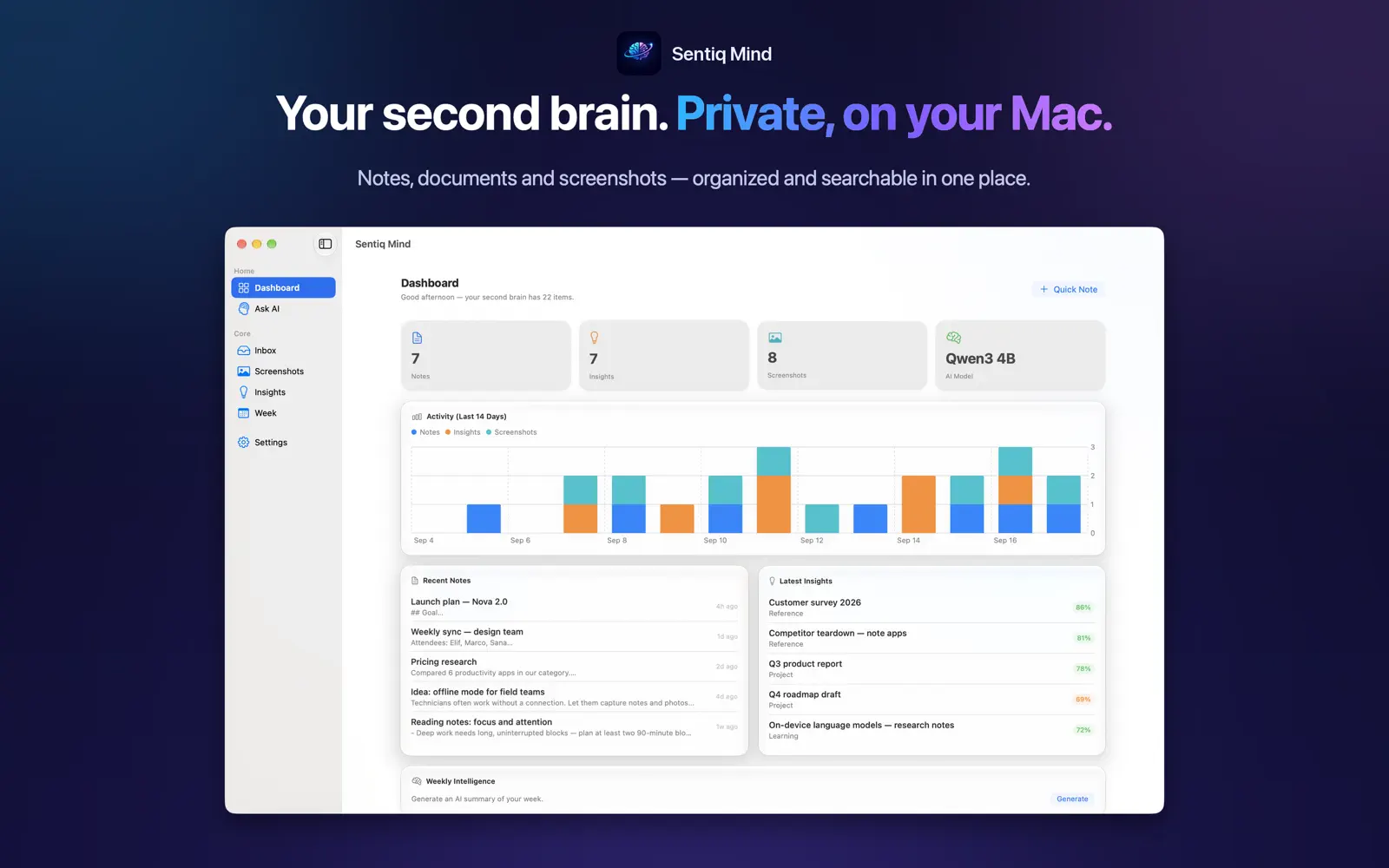 Sentiq Mind on Mac, screenshot 1 of 6