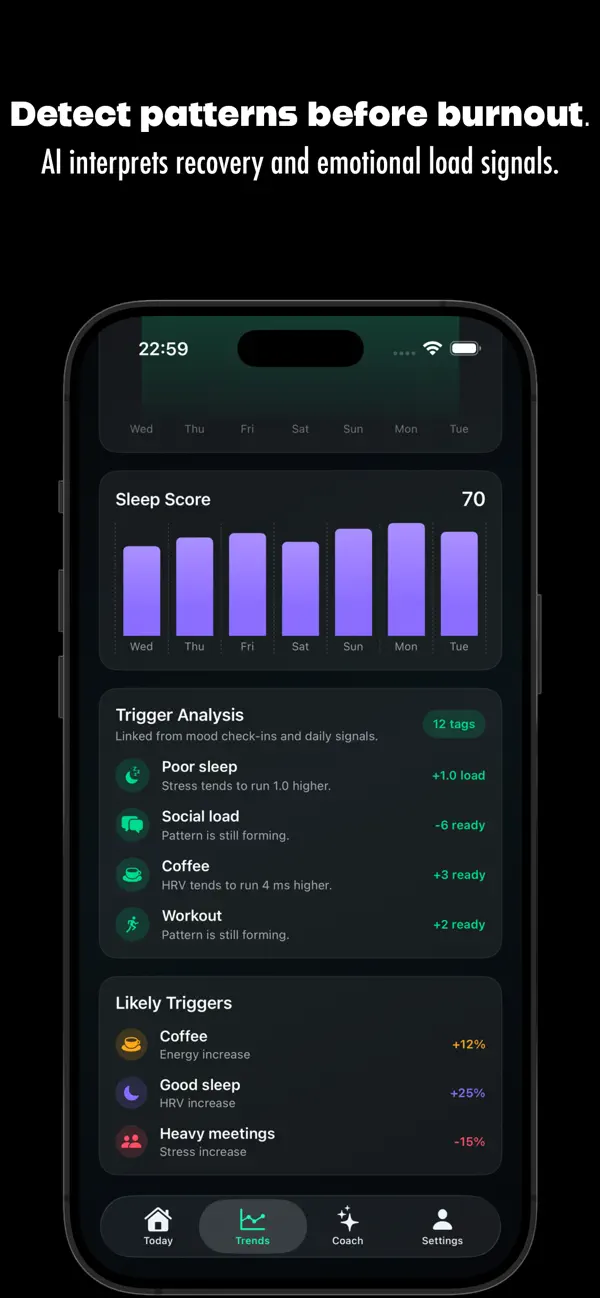 Syniq — iPhone ekran görüntüsü 4