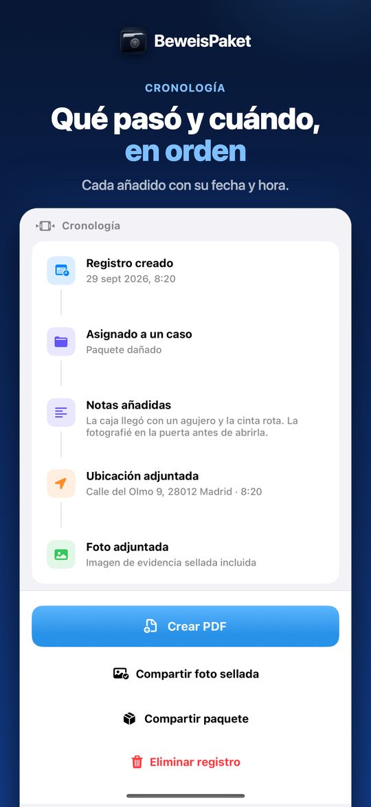 Qué pasó y cuándo, en orden – Cada añadido con su fecha y hora.
