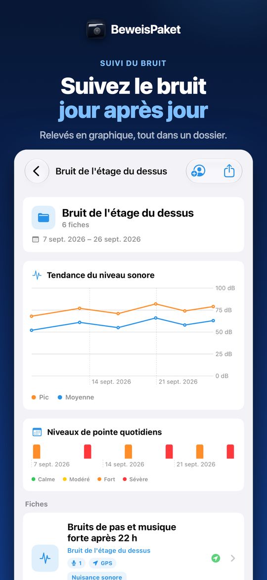 Suivez le bruit jour après jour – Relevés en graphique, tout dans un dossier.