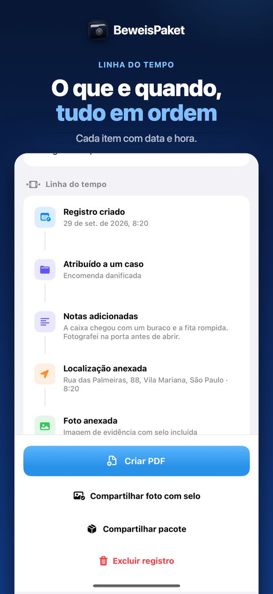 O que e quando, tudo em ordem – Cada item com data e hora.