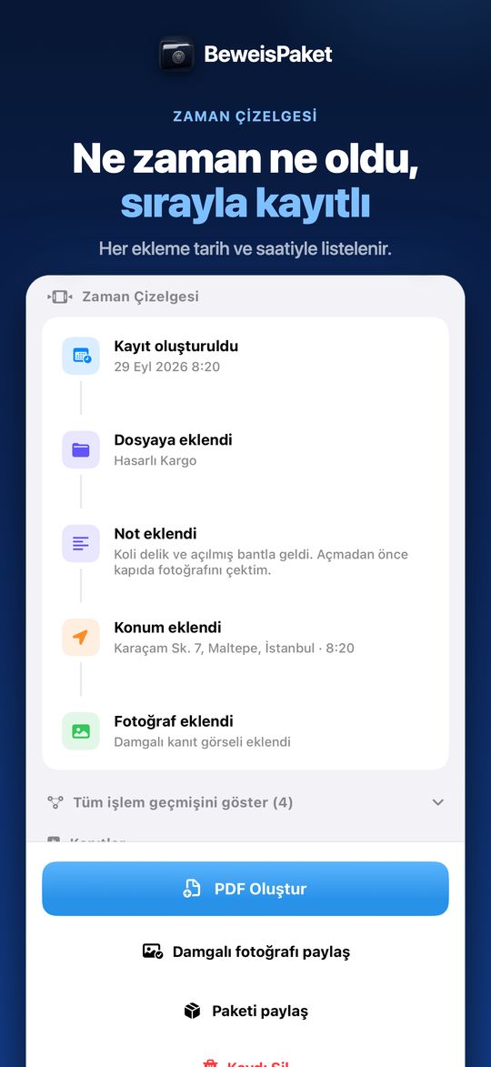 Ne zaman ne oldu, sırayla kayıtlı – Her ekleme tarih ve saatiyle listelenir.